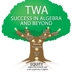 Think With Algebra